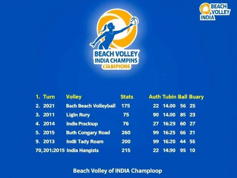 Beach Volley India Champions Download Stats
